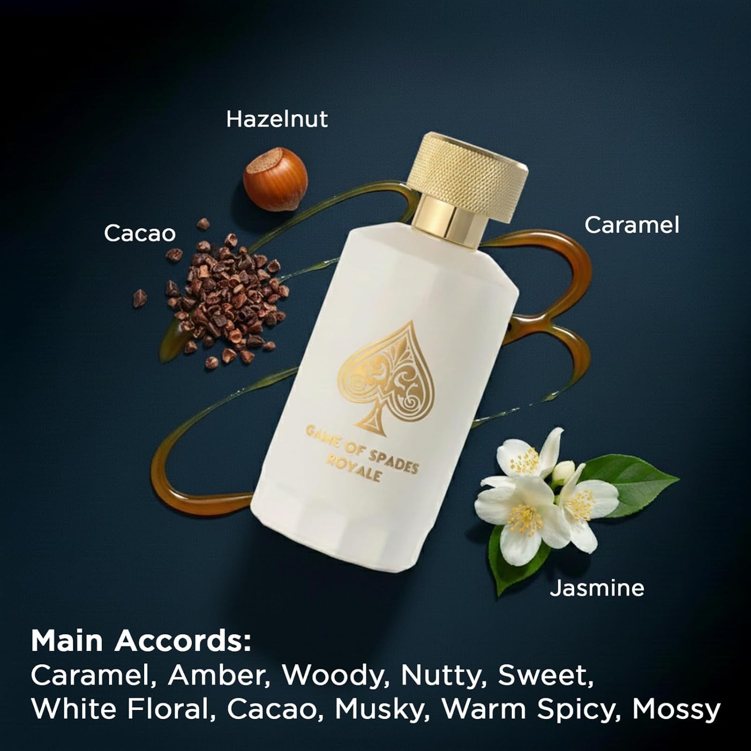 Perfume Fragrance Logo - New Arrival Jo Milano Game Of